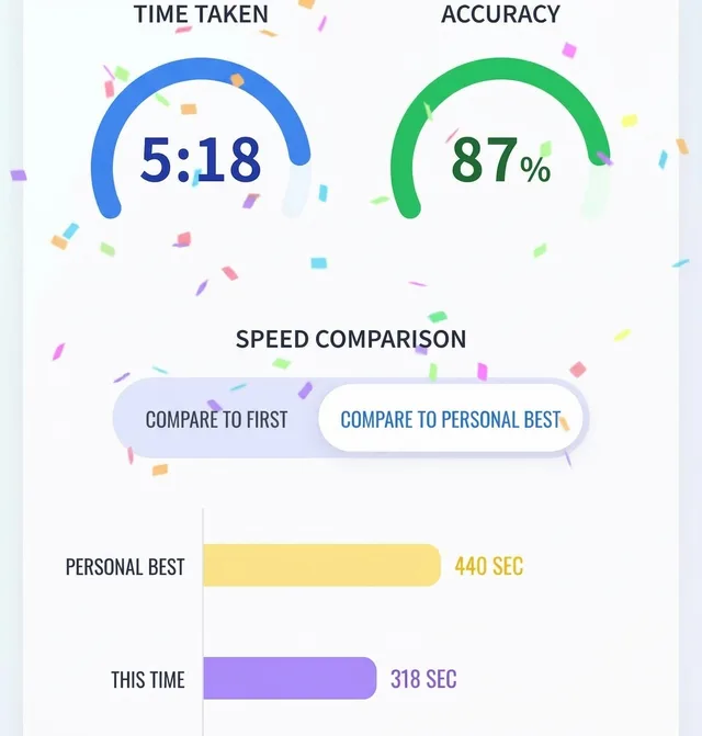 Feel the Growth screen